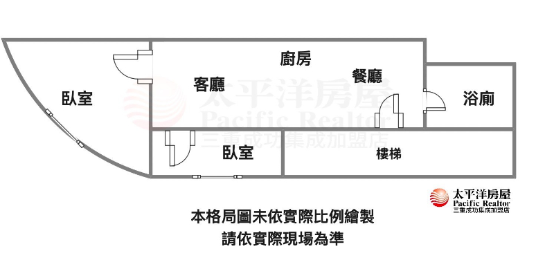 KB05 全新裝潢，一層一戶邊間雙面採光