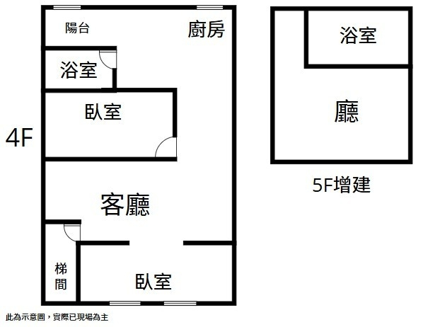 KB15 低總價捷運宅小資族首選